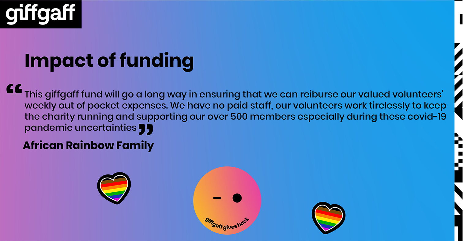 This giffgaff fund will go a long way in ensuring that we can reimburse our valued volunteers' weekly out of pocket expenses. We have no paid staff, our volunteers work tirelessly to keep the charity running and supporting our over 500 members especially during these covid-19 pandemic uncertainties.