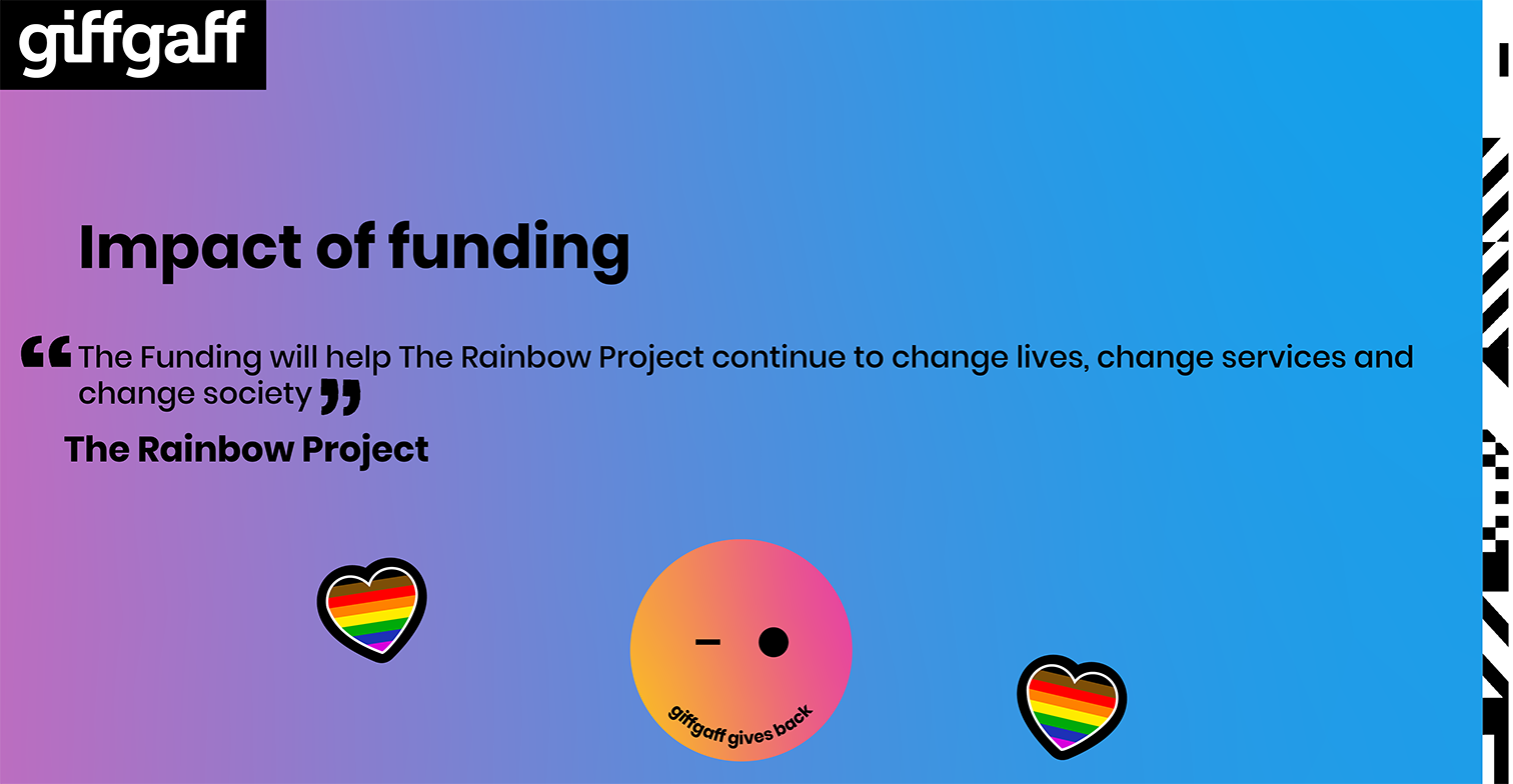 The Funding will help The Rainbow Project continue to Change lives, Change Services and Change Society.