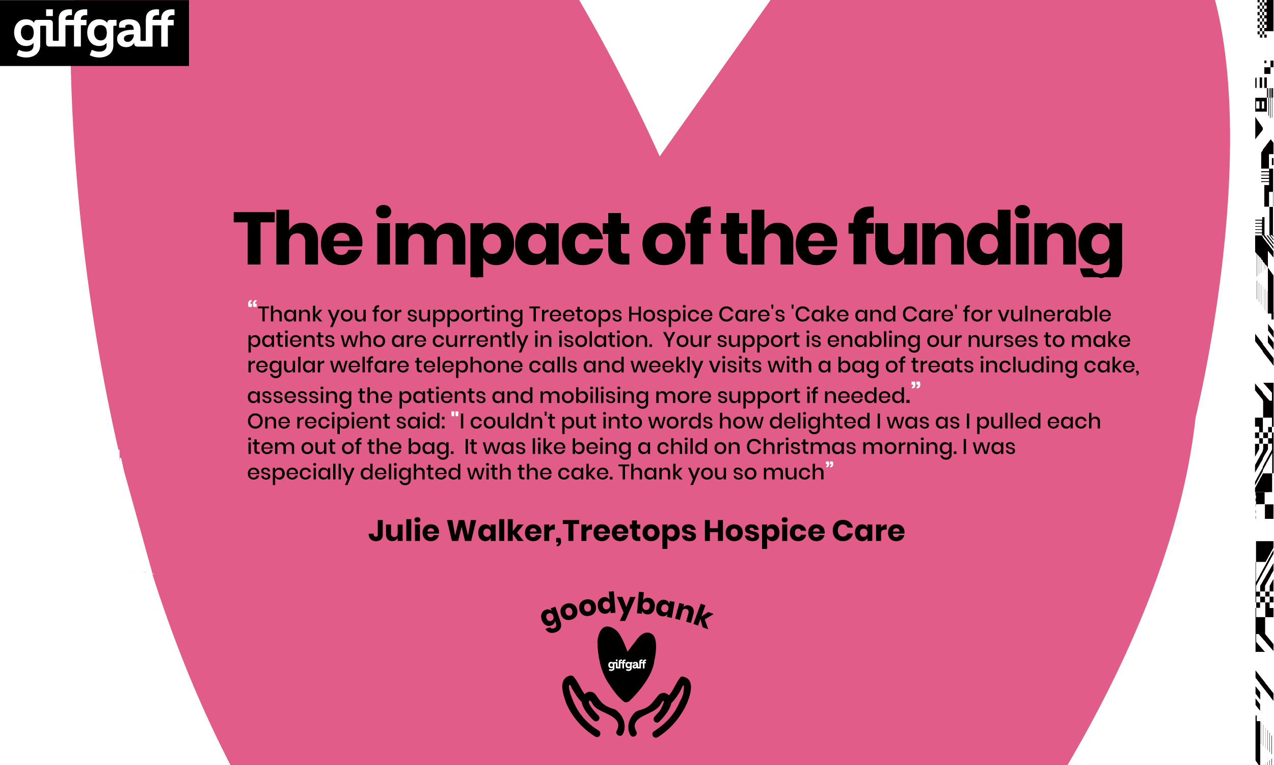 Thank you for supporting Treetops Hospice Care's 'Cake and Care' for vulnerable patients who are currently in isolation. Your support is enabling our nurses to make regular welfare telephone calls and weekly visits with a bag of treats including cake, assessing the patients and mobilising more support if needed. One recipient said: 'I couldn't put into words how delighted I was as I pulled each item out of the bag. It was like being a child on Christmas morning. I was especially delighted with the cake. Thank you so much.'