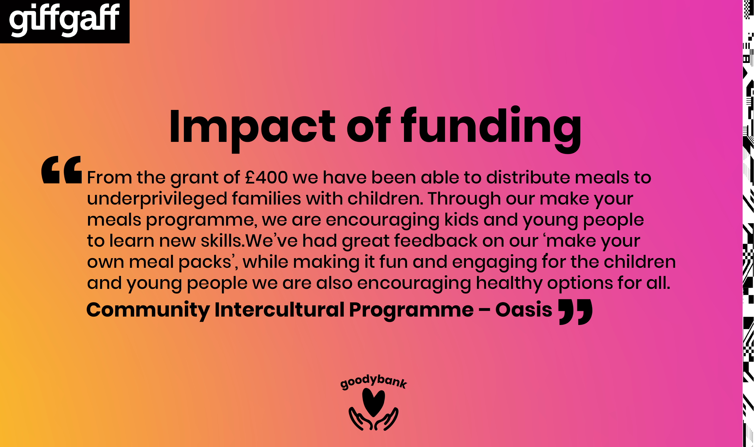 From the grant of £400 we have been able to distribute meals to underprivileged families with children. Through our make your meals programme, we are encouraging kids and young people to learn new skills.We’ve had great feedback on our make your own meal packs while making it fun and engaging for the children and young people we are also encouraging healthy options for all