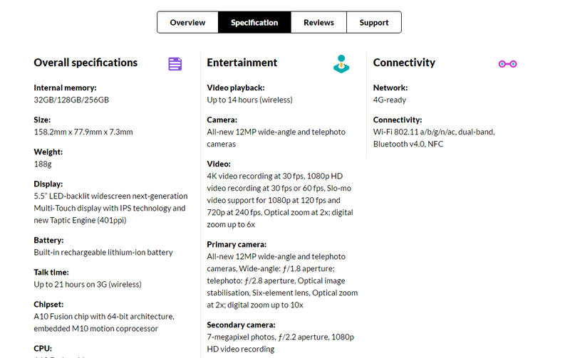 giffgaff smartphone specs