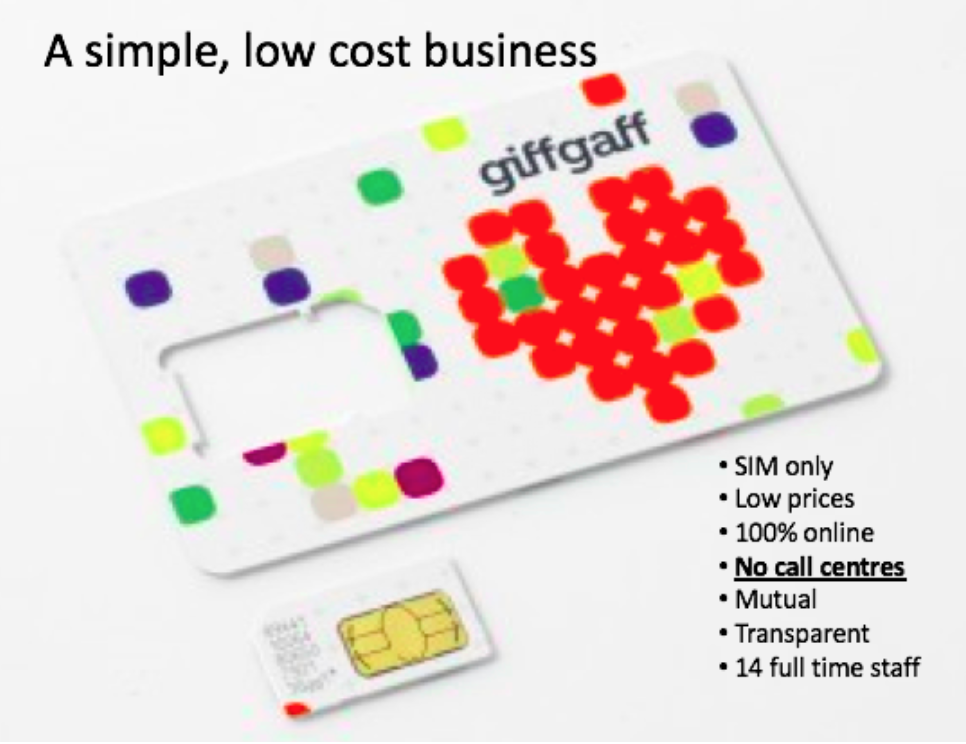 giffgaff first advert