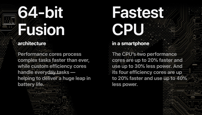 source apple.com