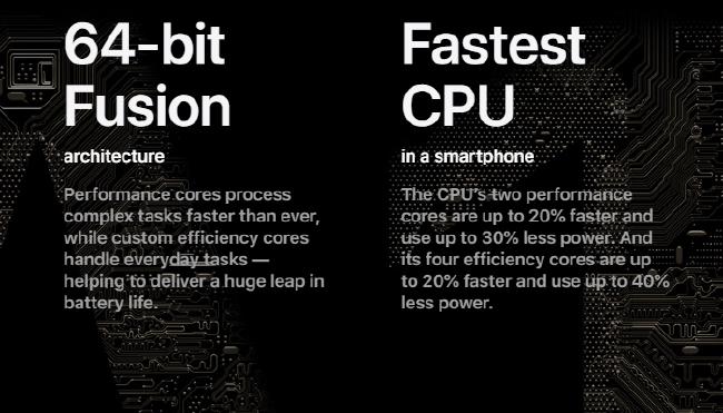 source apple.com