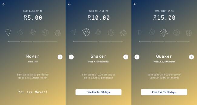 Sweatcoin Screenshot: 2018 Tiers