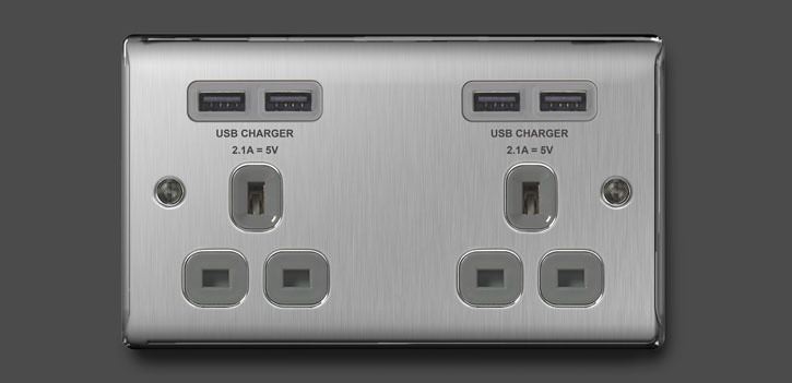 UK Plug Socket with 4x USB Ports