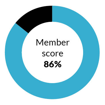 utilita customer score