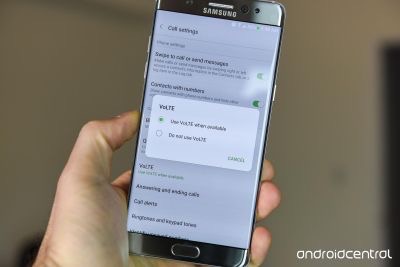 Source:Android Central