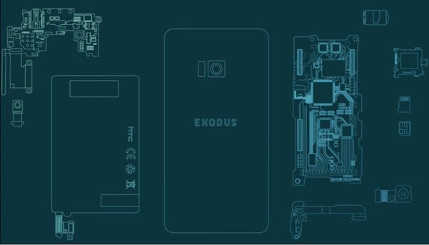 HTC Exodus’ Cryptocurrency Features