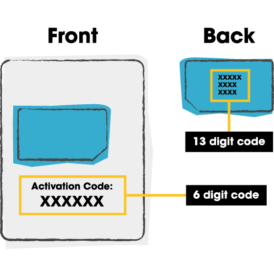 Activate Giffgaff Sim Card Without Topping Up guguhotline